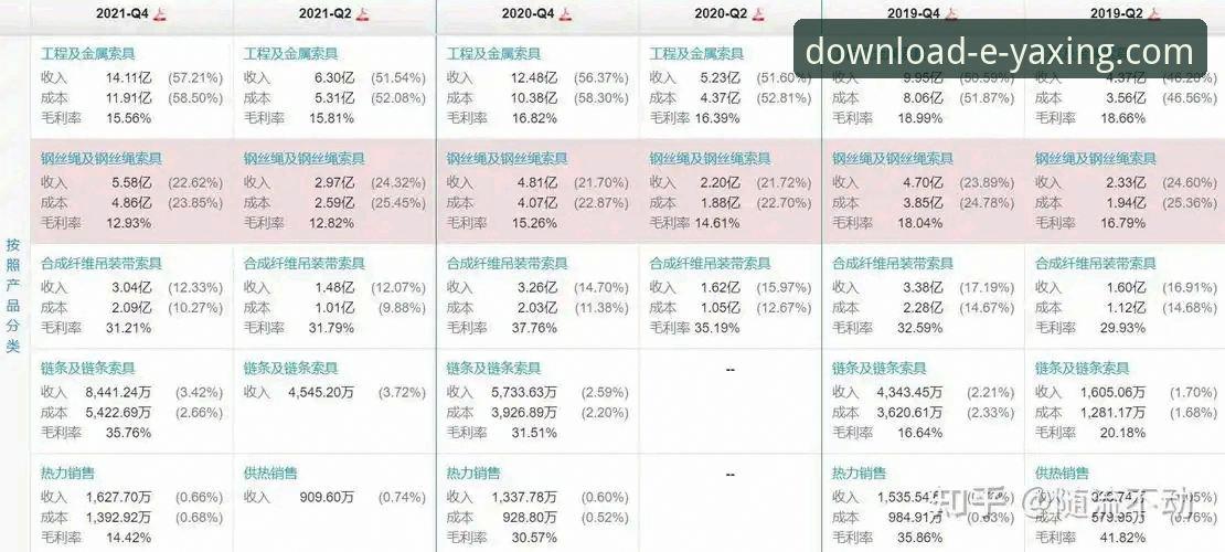 亚星手机版下载 vs 官方正版渠道：安全性、流畅度与版本更新的全面对比分析